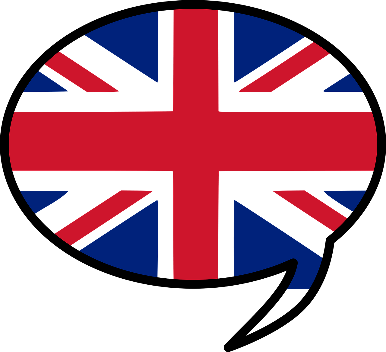 Comment parler anglais couramment : nos conseils